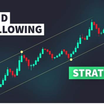 Graphic showing an uptrending price chart.