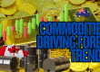 Commodities Driving Forex Trends
